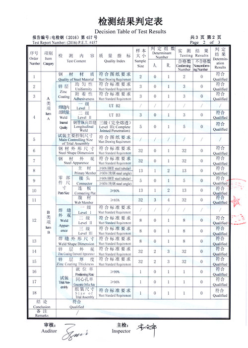 500kV�ֹ�����ⱨ��